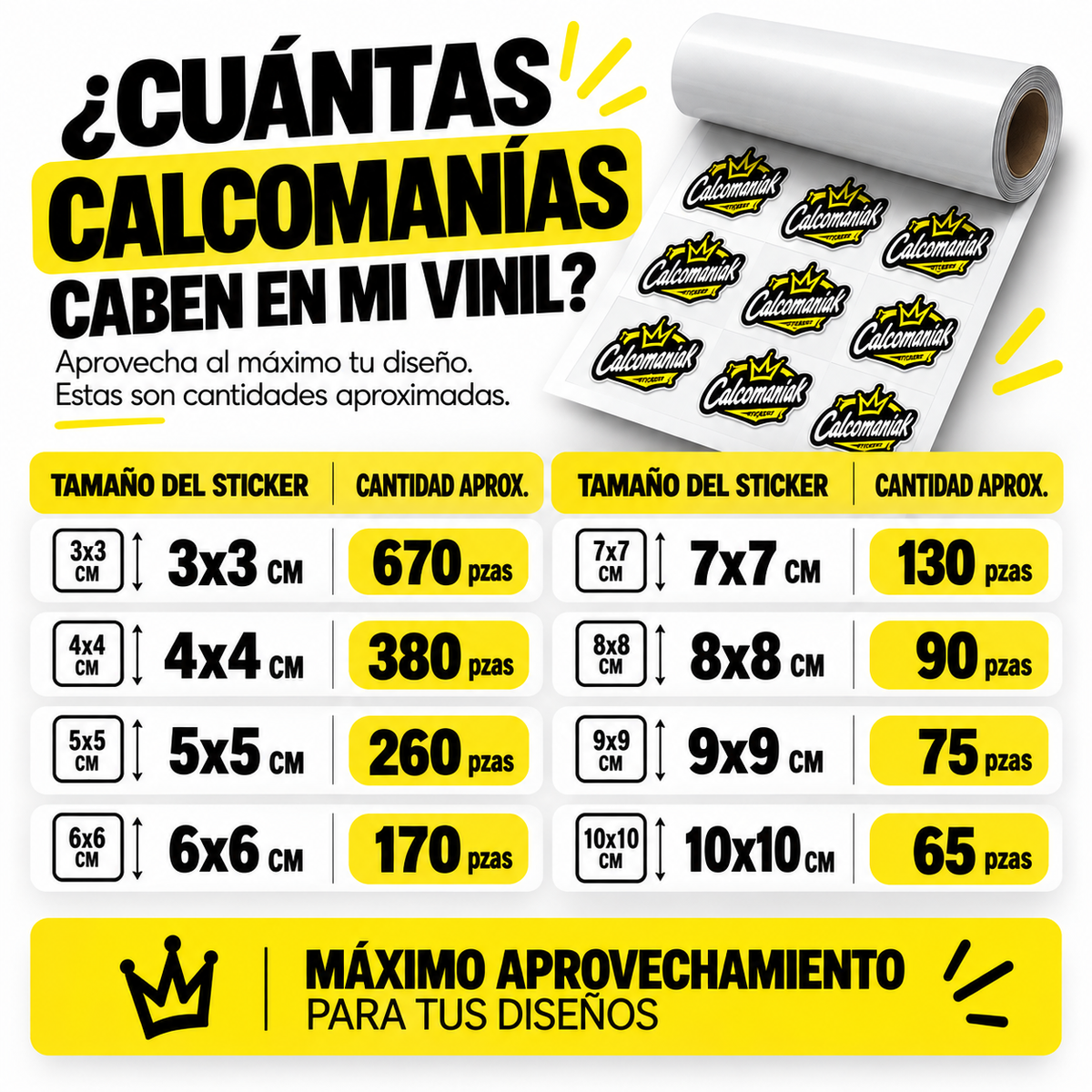 Etiquetas Transparentes con Tinta Blanca